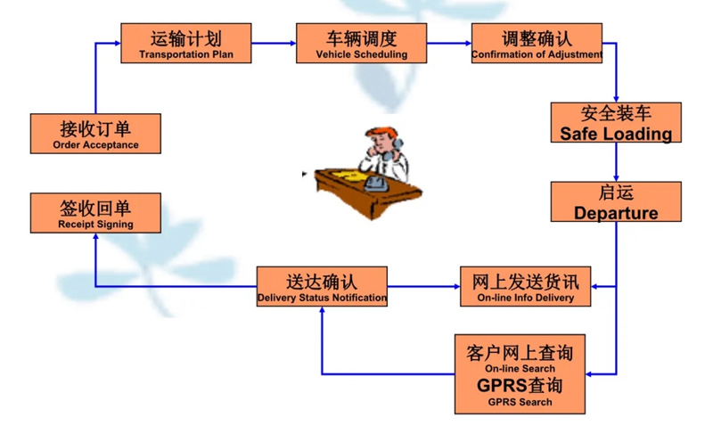 苏州到南岳搬家公司-苏州到南岳长途搬家公司